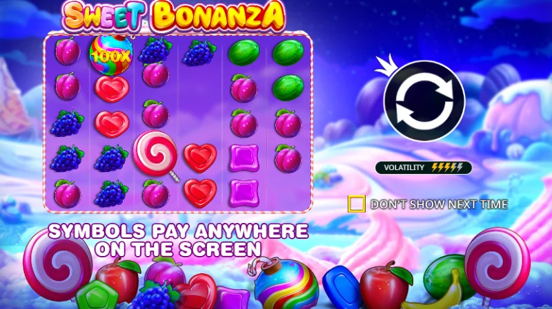 Ciri Khas Slot Pragmatic Play