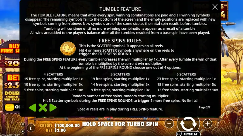 Fitur Utama yang Wajib Dipahami GRM - TapTap